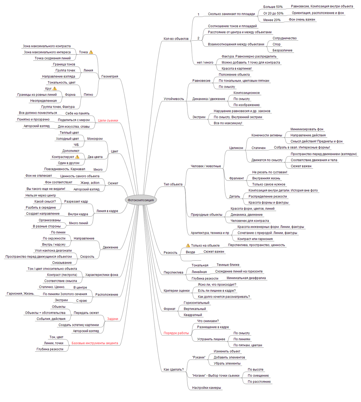 Александр Токарев - Инструменты фотокомпозиции_0.jpg